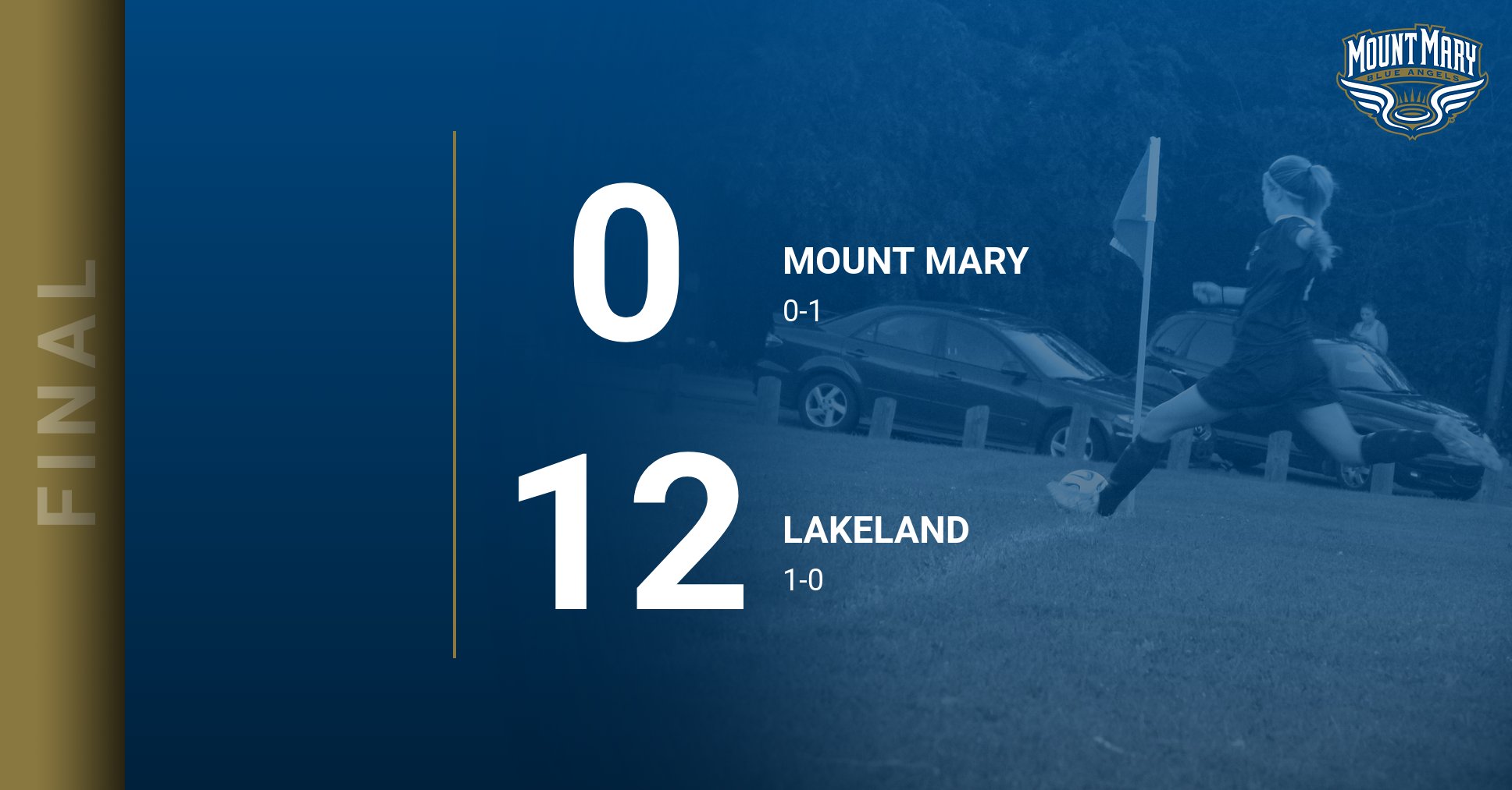 Blue Angels Fall to Lakeland in Soccer Opener